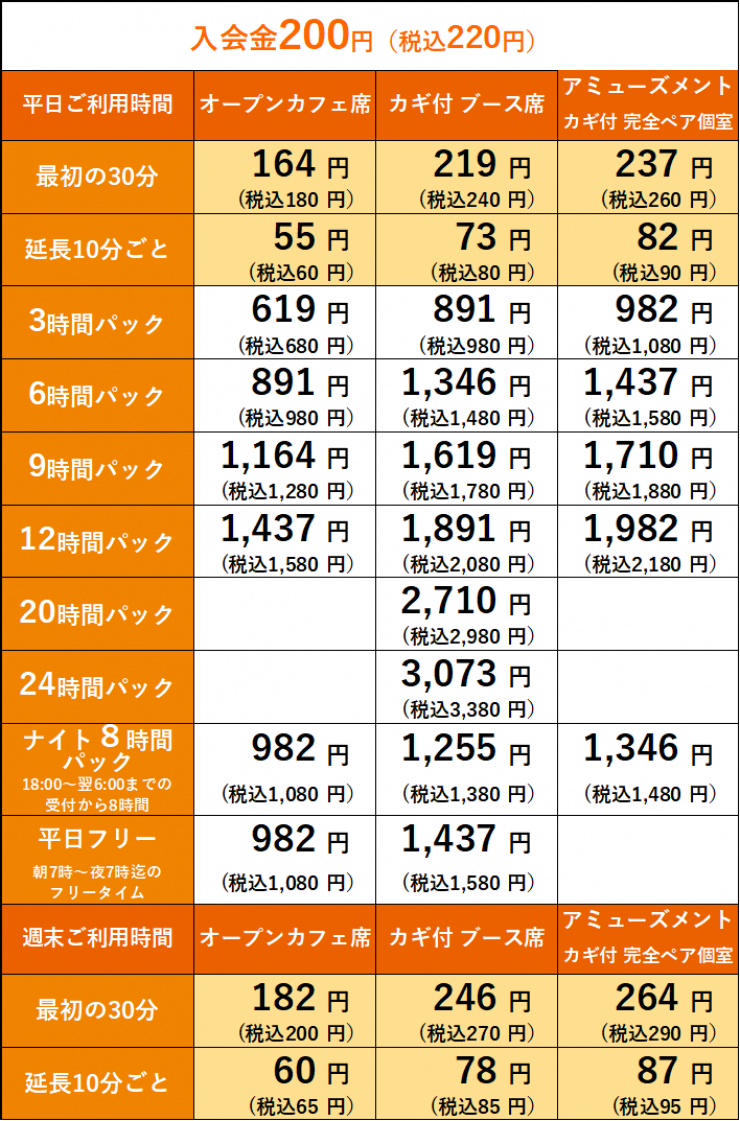 亜熱帯 豊川駅東口店｜愛知県 東三河｜インターネットカフェ・まんが喫茶 亜熱帯｜持込OK、24時間・年中無休、無料WiFi